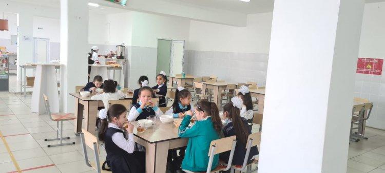 "Дұрыс тамақтану мәдениетін насихаттау" тақырыбында оқушылар арасында өткізілетін сауалнама алынды
