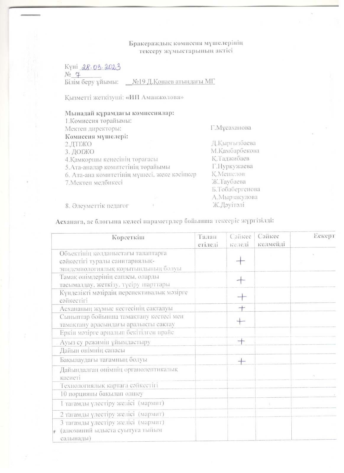 №19 Д.Қонаев атындағы мектеп-гимназиясы оқушыларының арасынан қамқоршылық-қорғаншылықтағы, аз қамтылған, көп балалы, тұрмыс жағдайы